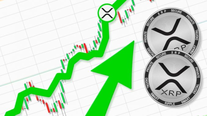 xrp-high